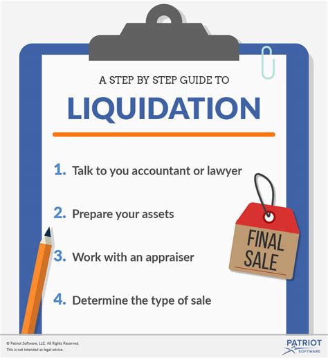 Liquidation Events: How to