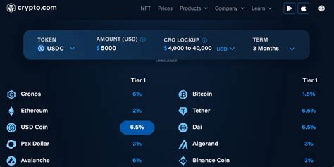 Rewards in Crypto Trading: